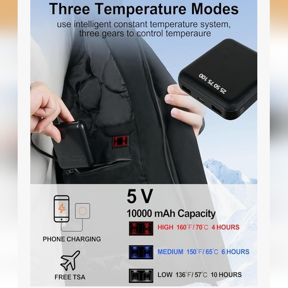 Heat Jacket For Men - Picture 6 of 6